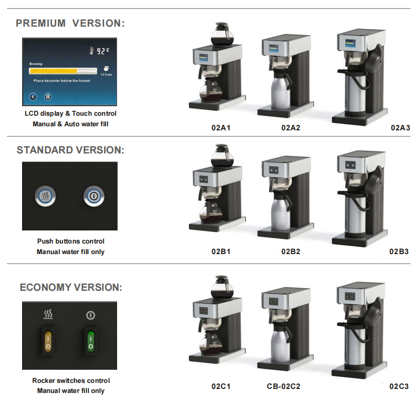 Heavybao Cateringapparatuur Ka - Coffee.Equipment Parts recensie en prijs